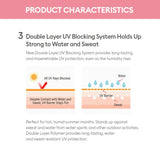 All Around Safe Block Soft Finish Sun Milk (SPF50+ PA+++) 70ml