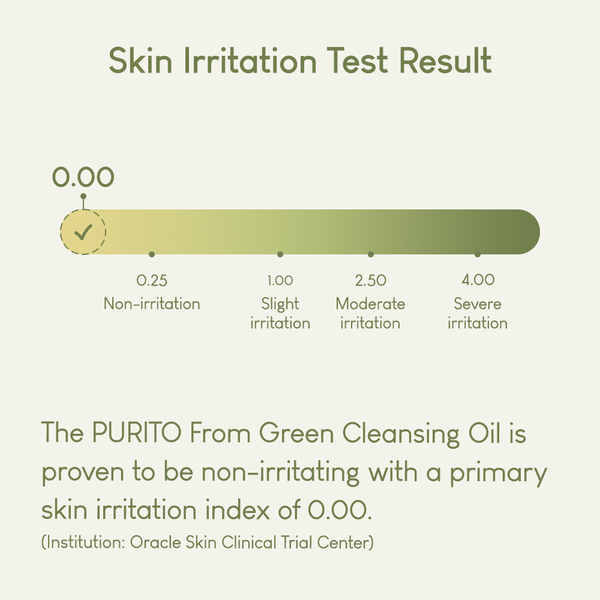 From Green Cleansing Oil 200ml