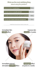 Sensitive Soothing Gel Cream 70g