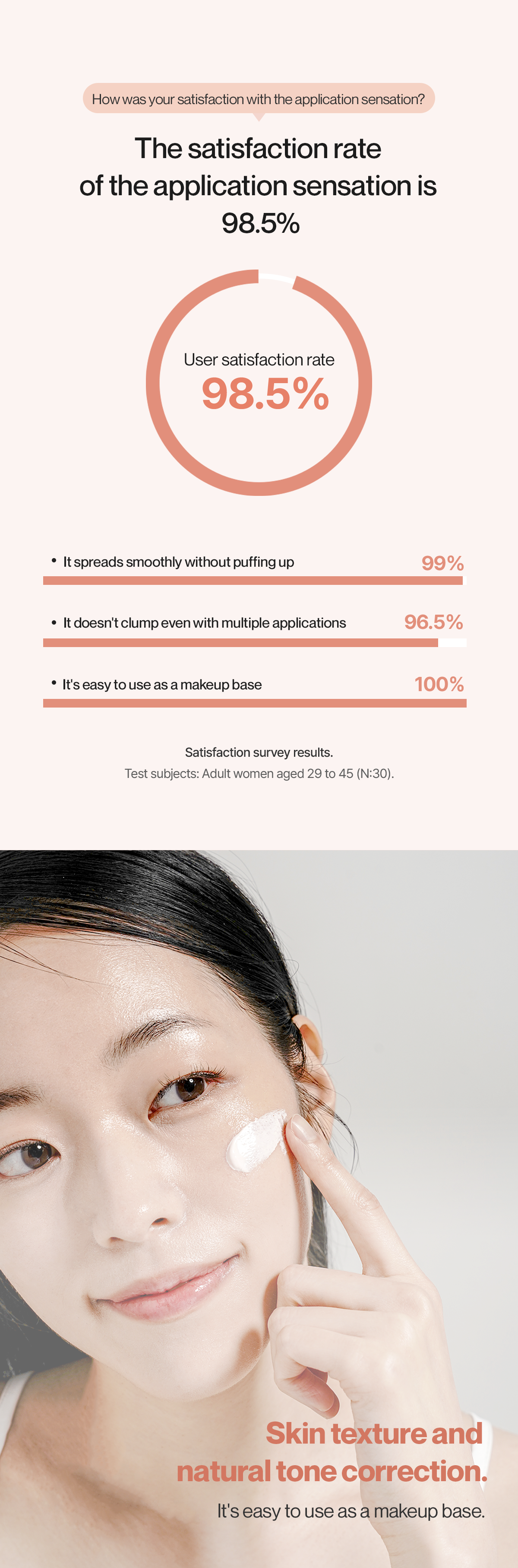 Blossom Tone up Sunscreen SPF 50+ PA++++ 30ml