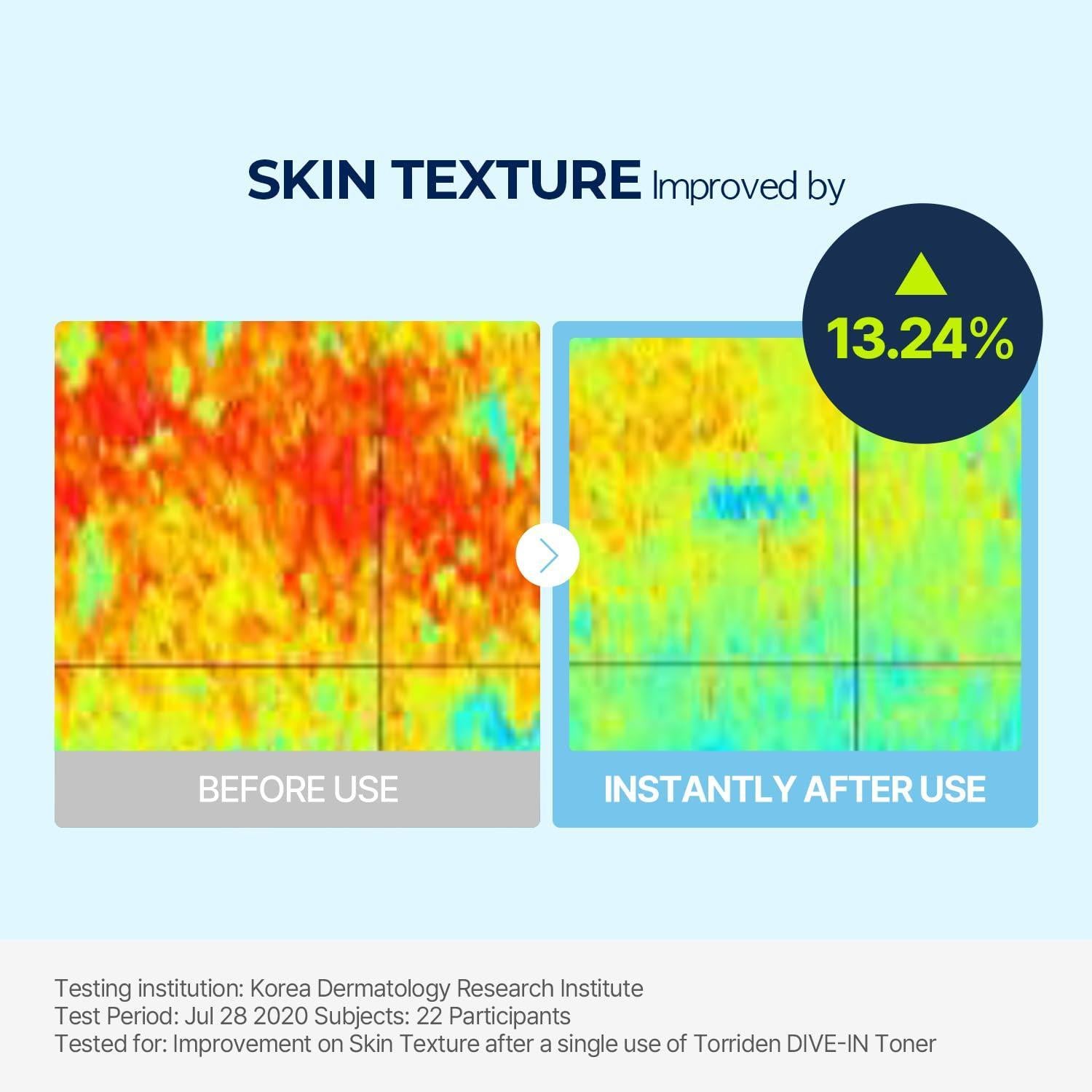 DIVE IN Low Molecular Hyaluronic Acid Toner 300ml