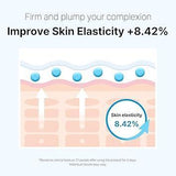 Post Alpha First Cooling Mask - 5 sheets