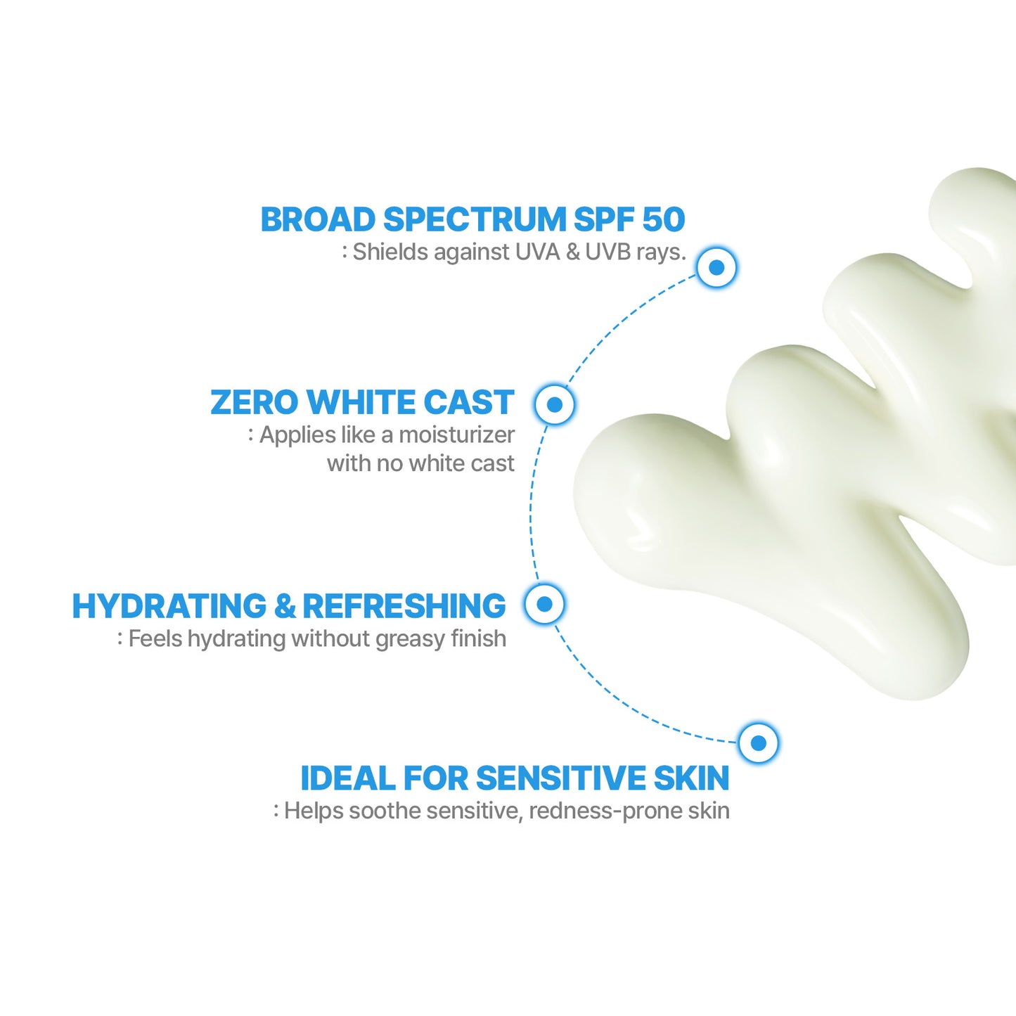 1+1 Aquatica UV Defense Sunscreen OTC 50ml+50ml