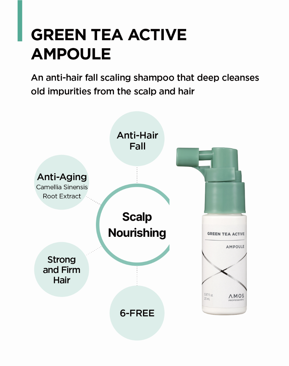PROFESSIONAL GREEN TEA ACTIVE AMPOULE 20ml*6ea
