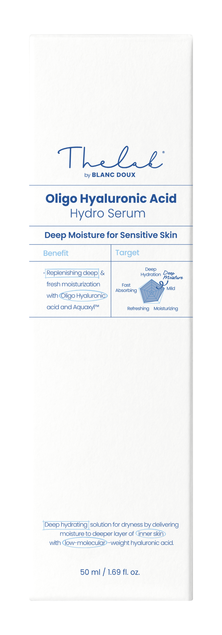 Oligo Hyaluronic Acid Hydro Serum 50ml