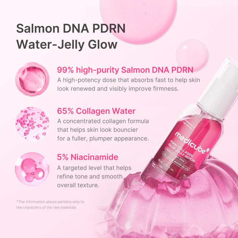 PDRN Collagen Glow Jelly Serum 30ml