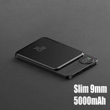 10000mAh MagSafe Magnetic Power Bank PD20W 15W Wireless Fast Charger, External Auxiliary Battery Pack for iPhone 15/14/13